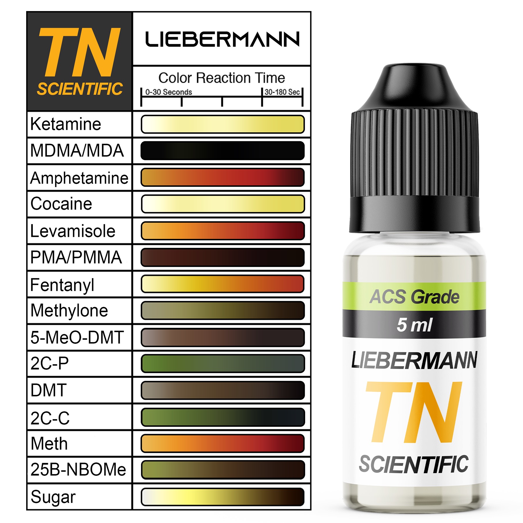 2022 Liebermann 5ml