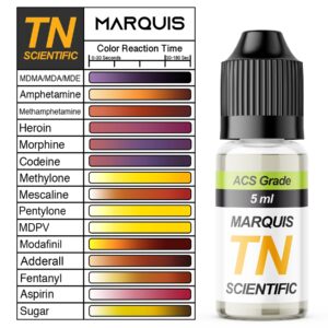 2022 Marquis 5ml Plastic copy