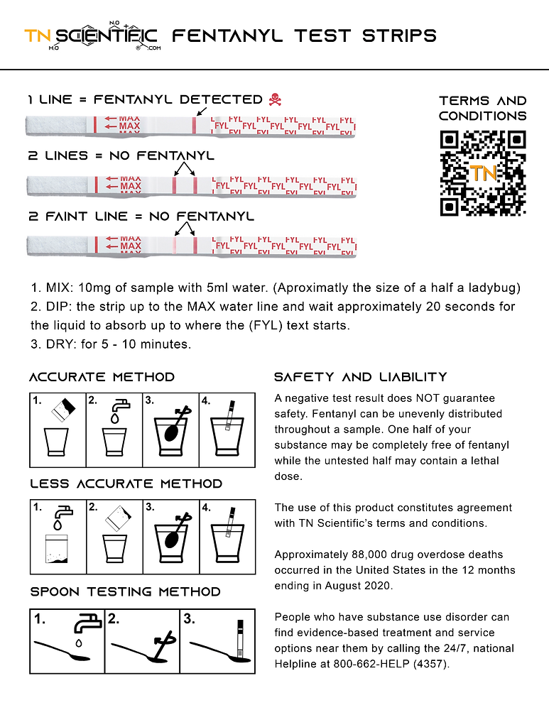 fenantyl test kit instructions